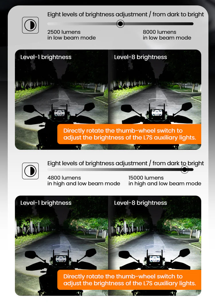 LOBOO L7S AUXILIARY LIGHTS (15000lm)- SMART HIGH/LOW BEAM