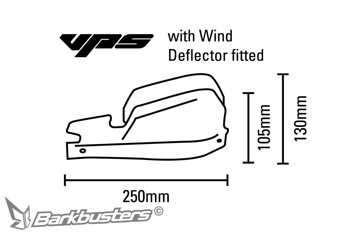 Barkbusters VPS Plastic Guards Only - Black