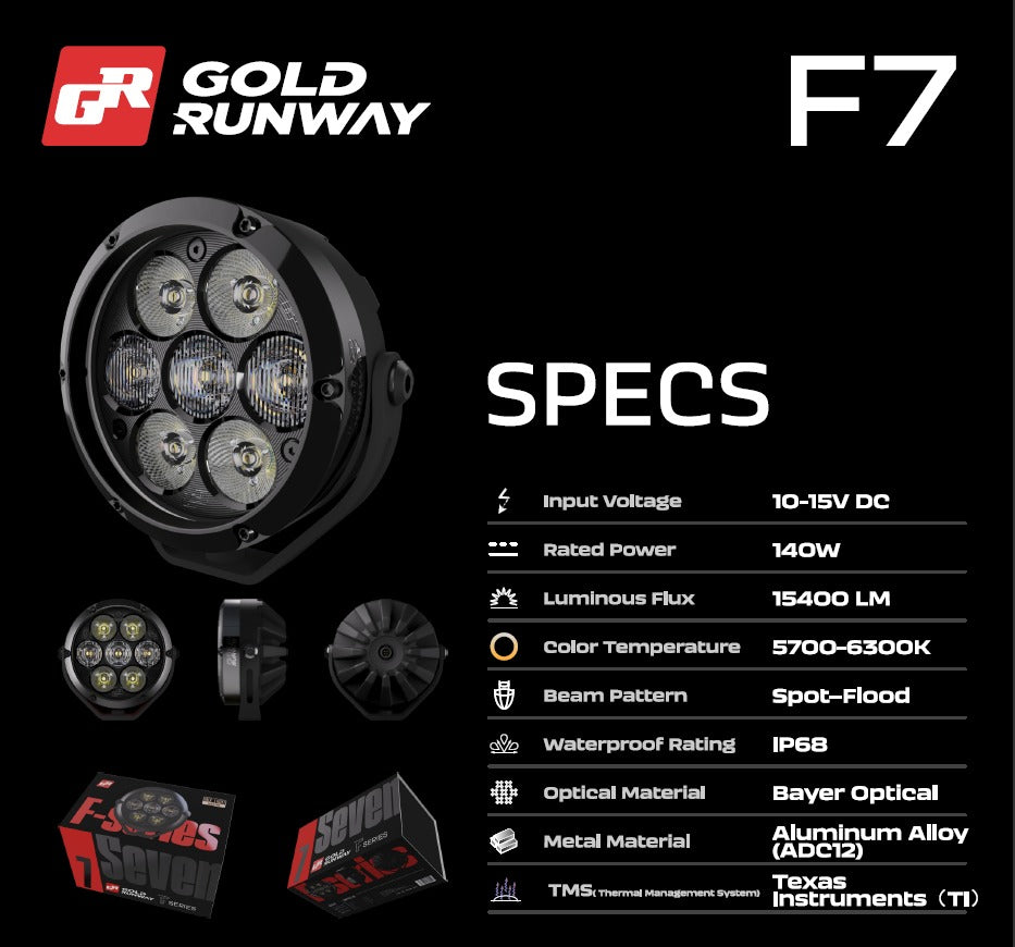 GOLD RUNWAY GR-F7 RLC4 140W 6300K 15400LM