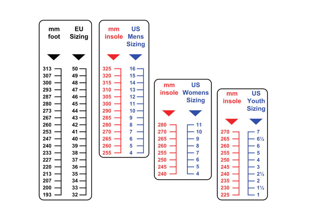 FORMA TOURER DRY BLACK