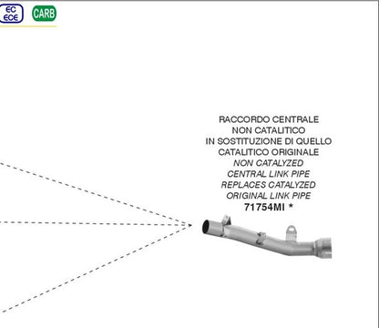 ARROW SLIP-ON EXHAUST FOR KAWASAKI ZX-10R 2021-24