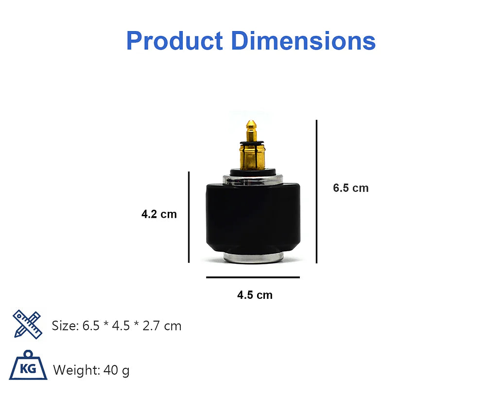 Cliff Top DIN (HELLA) TO 36W PD USB-C + QC 3.0 (MINI)