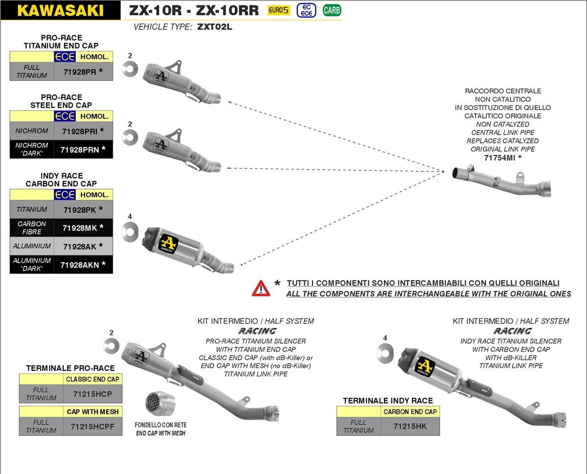 ARROW SLIP-ON EXHAUST FOR KAWASAKI ZX-10R 2021-24