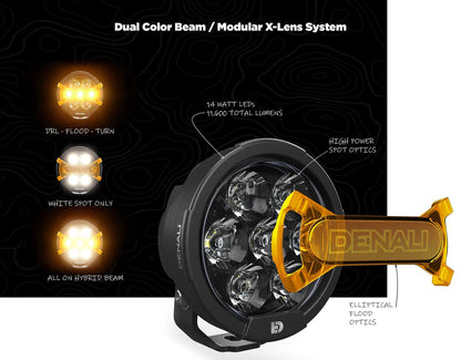 D7 PRO Light Pods with Modular X-Lens System