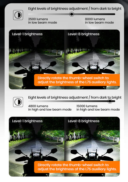 LOBOO L7S AUXILIARY LIGHTS (15000lm)- SMART HIGH/LOW BEAM