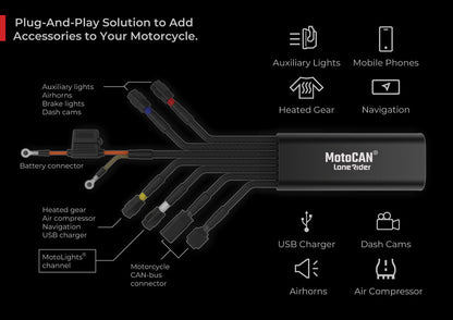 LONE RIDER MOTOCAN® FOR BMW R1300 GS / GSA