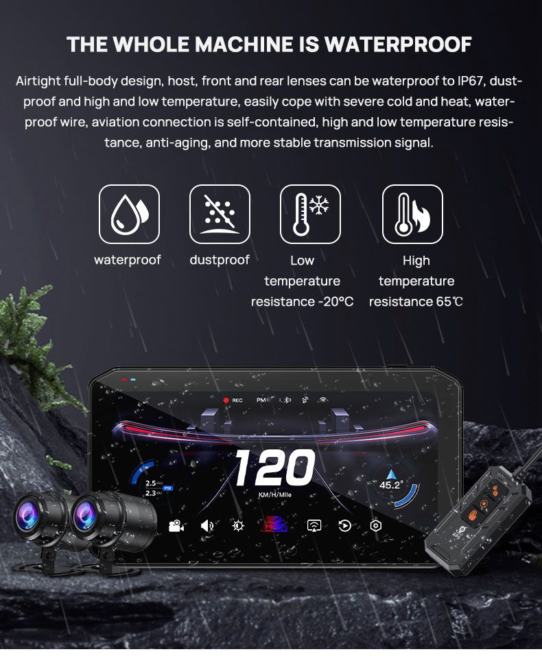 MOTOLINK SMART SCREEN 6.25 INCHES