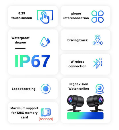 MOTOLINK SMART SCREEN 6.25 INCHES