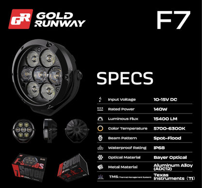 GOLD RUNWAY GR-F7 RLC4 140W 6300K 15400LM