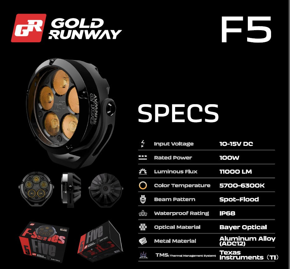 GOLD RUNWAY GR-F5 RLC4 100W 6300K 11000LM