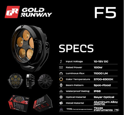 GOLD RUNWAY GR-F5 RLC4 100W 6300K 11000LM