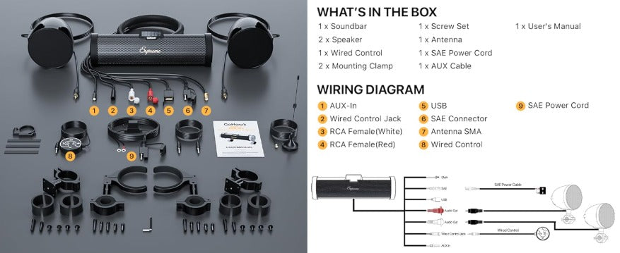GoHawk Supreme 8-Speaker Motorcycle Sound System (RD88-S42)