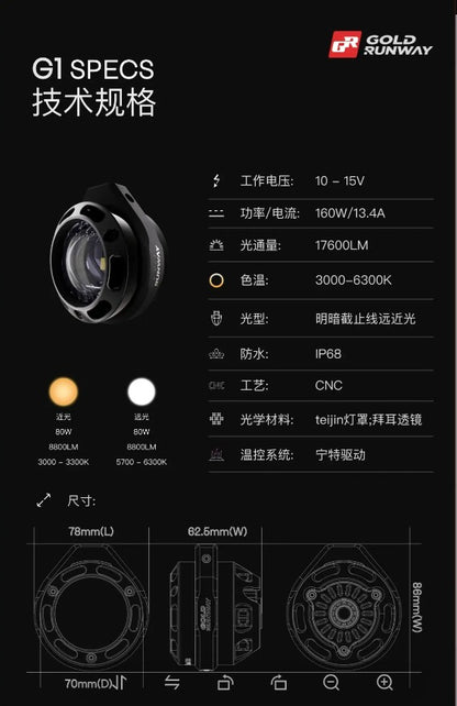 GOLD RUNWAY GR-G1 RLC4-2 160W 17600LM