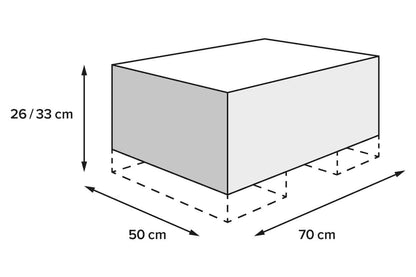 SW-MOTECH PRO CARGOBAG TAIL BAG