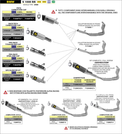 ARROW COMPETITION FULL SYSTEM EXHAUST KIT FOR BMW S 1000 RR 2019-2024