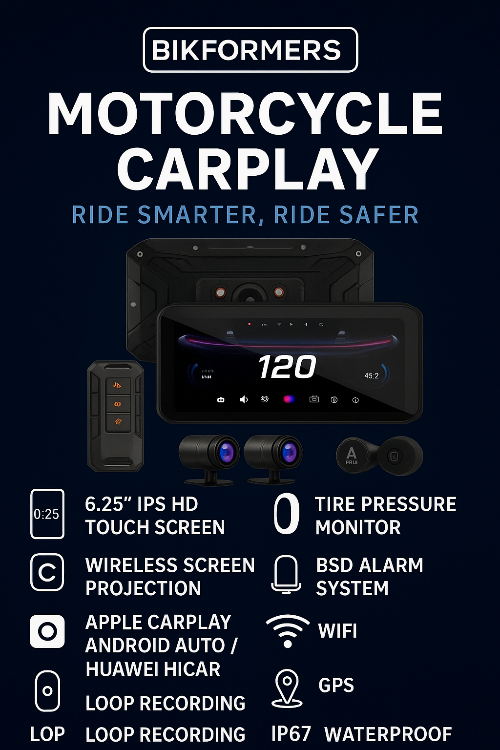 MOTOLINK SMART SCREEN 6.25 INCHES