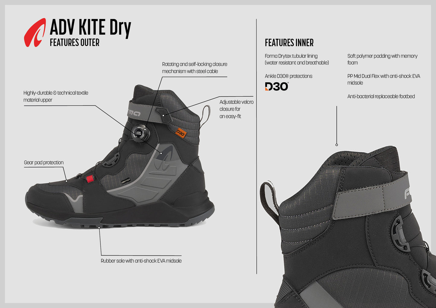 FORMA ADV KITE DRY