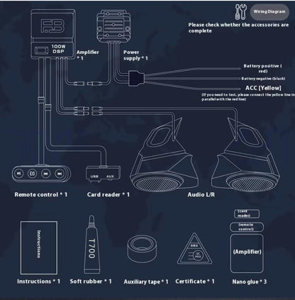 JBL SPEAKER SYSTEM FOR BMW 1200GS/1250GS